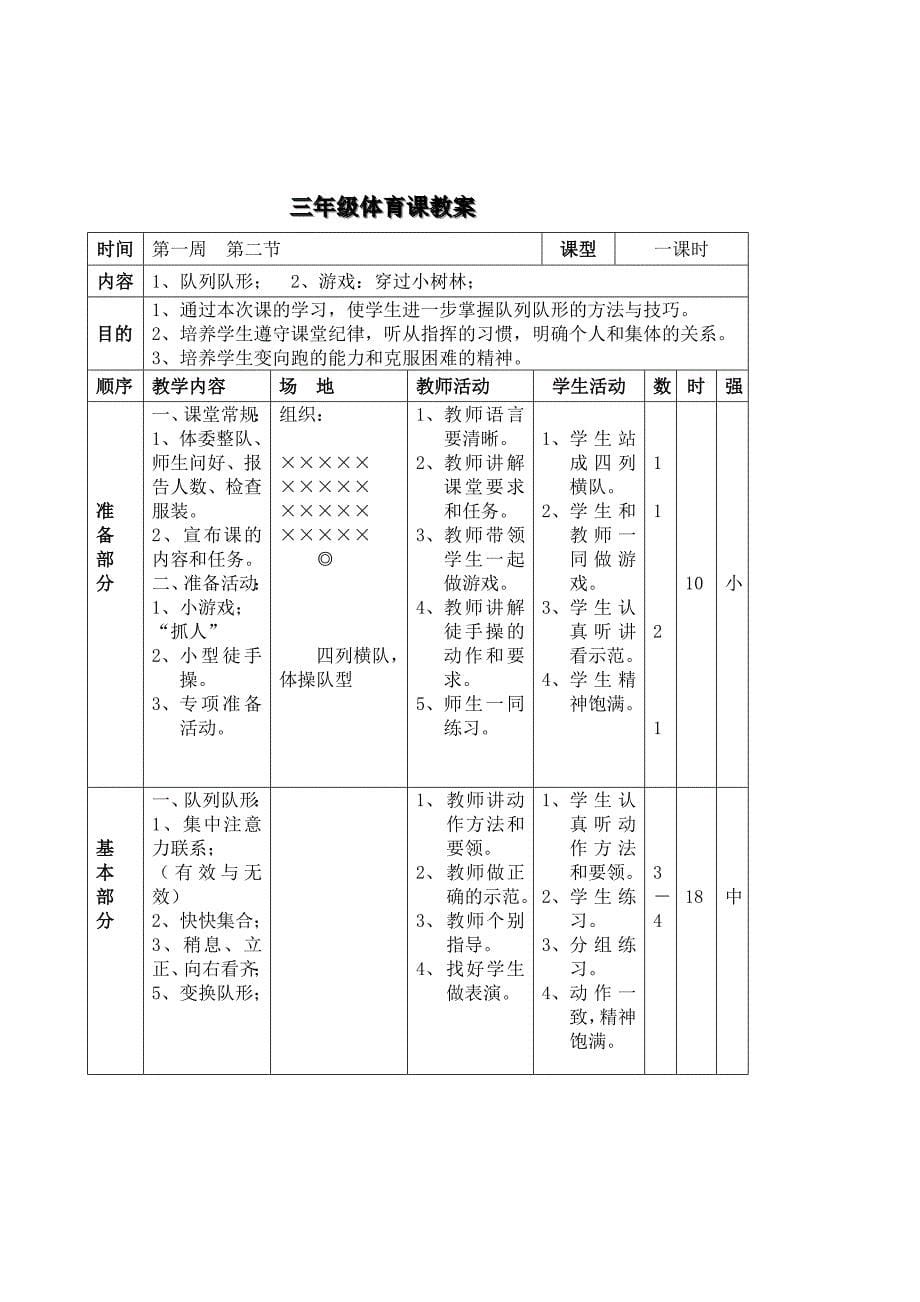 认证考试小学三年级下册体育计划及教案全册详案_第5页