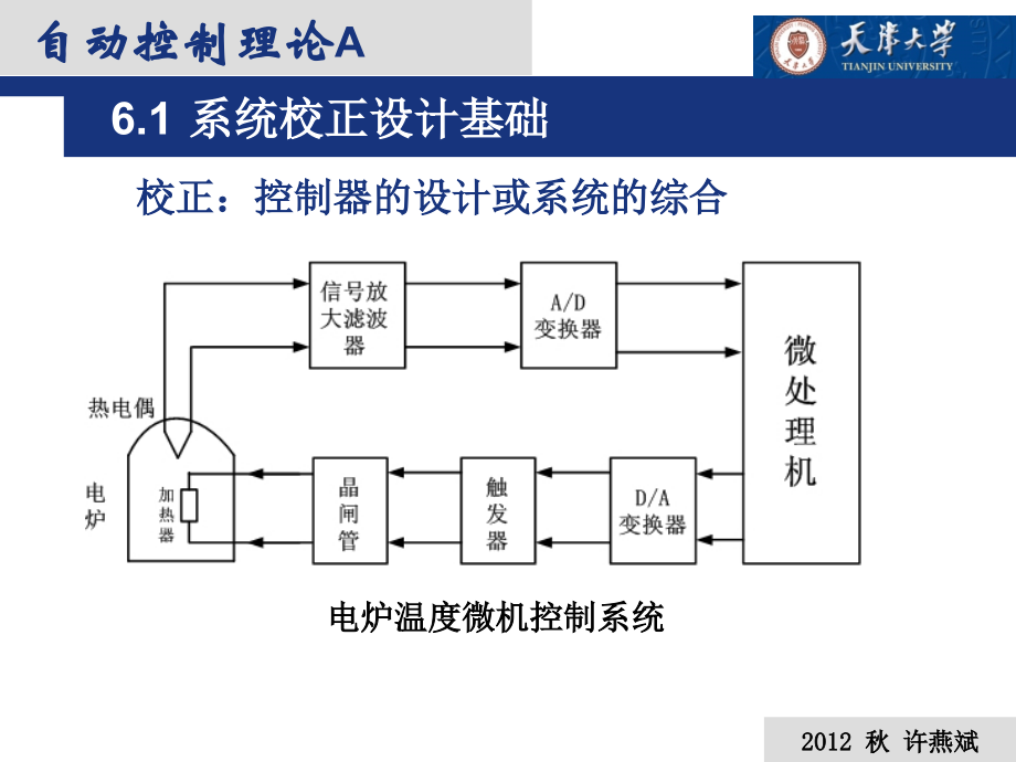 第六章线性系统的校正方法_第3页