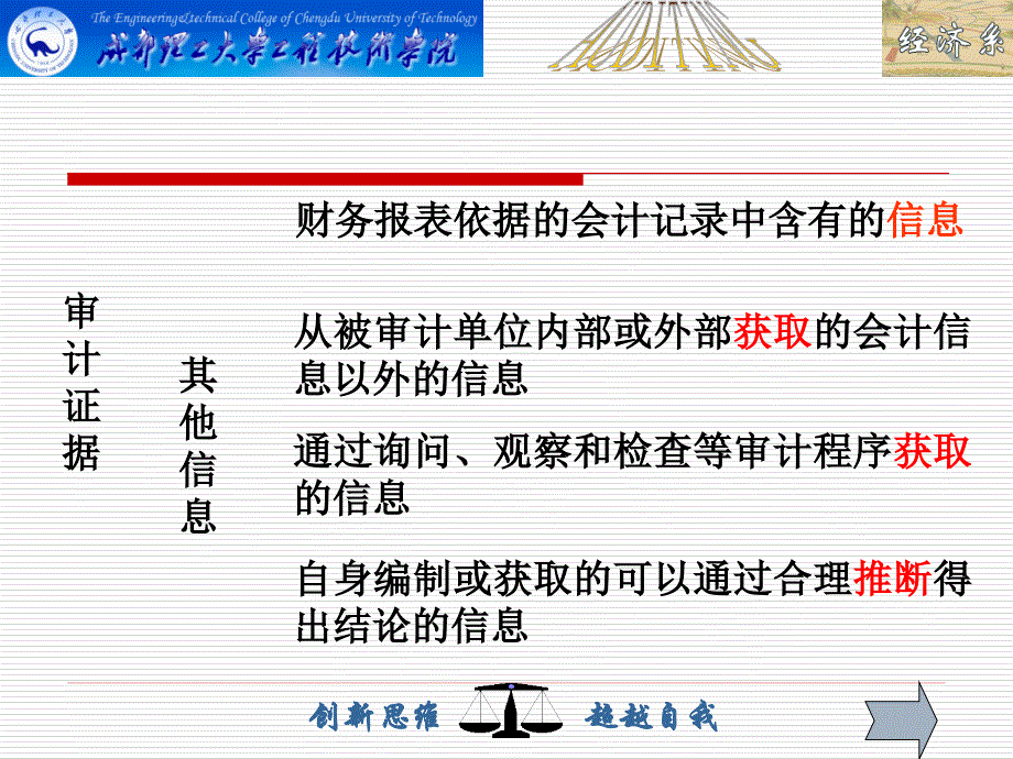 第八章审计证据、审计工作底稿与审计抽样_第4页