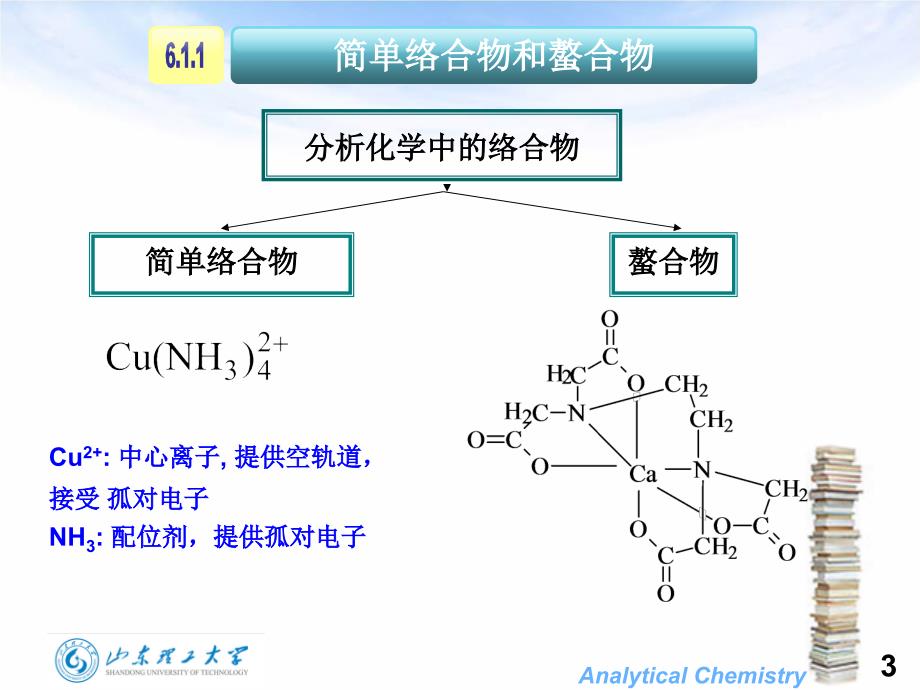 络合滴定-资源与环境工程_第3页