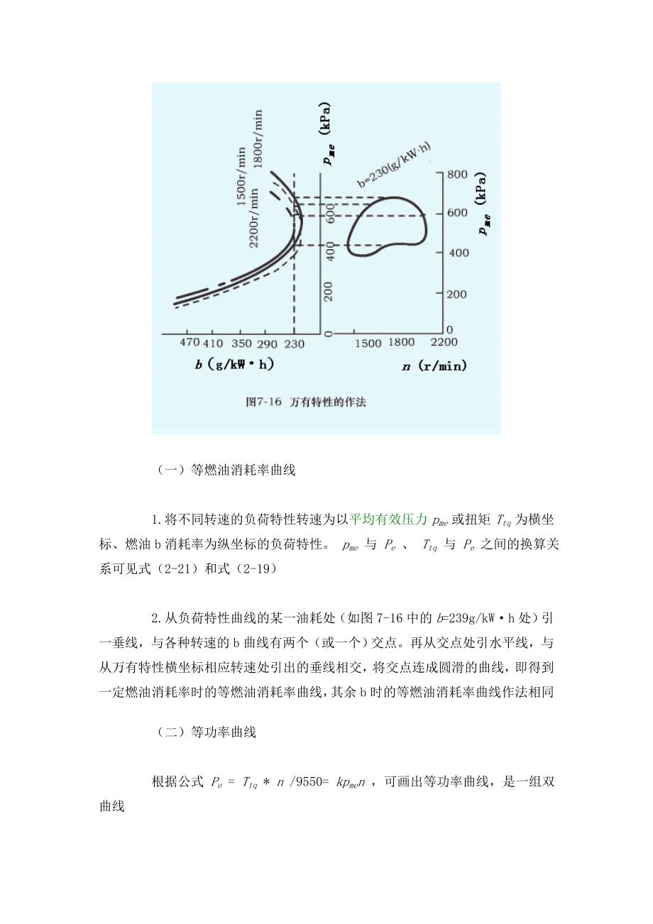 车辆发动机工作转速和负荷变化范围很广_第3页