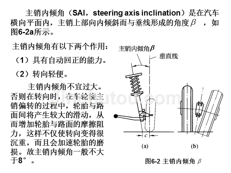 第6章汽车车轮定位检测_汽车检测诊断技术_凌永成_电子课件_第5页