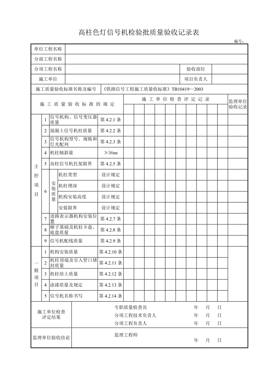 铁路信号质量验收表全_第1页
