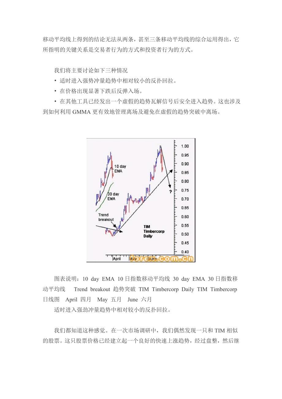 顾比复合移动平均线公式和用法－价格弱势、分析趋势_第2页