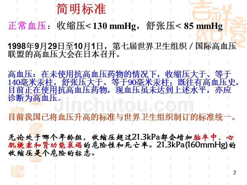 药理学14抗高血压药_第2页