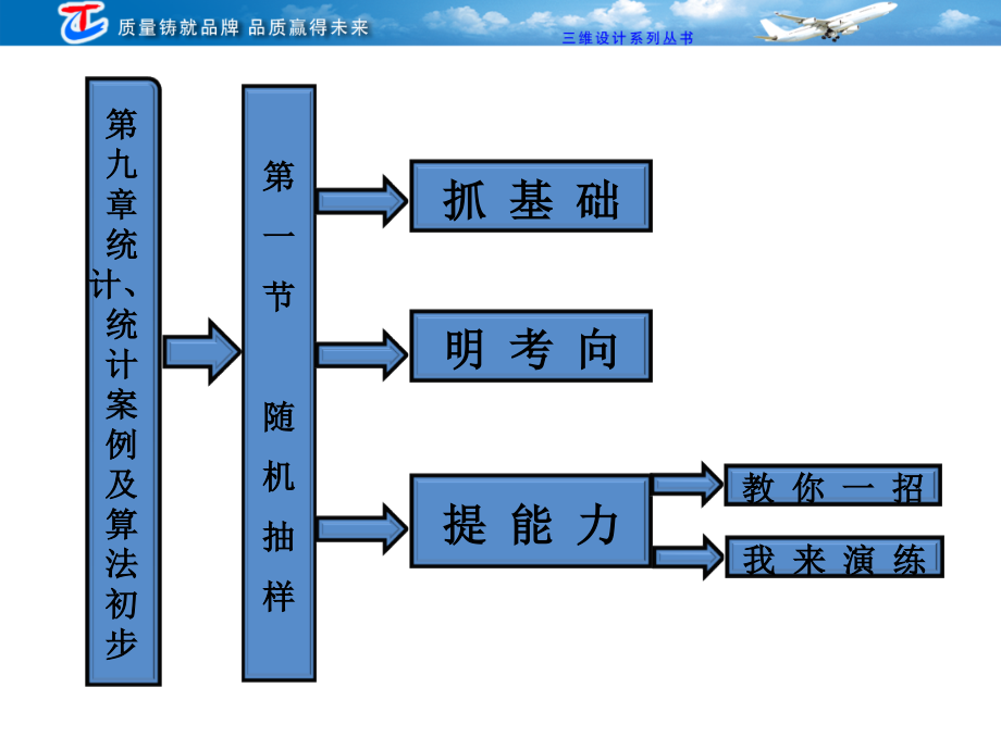 第九章第一节随机抽样_第1页