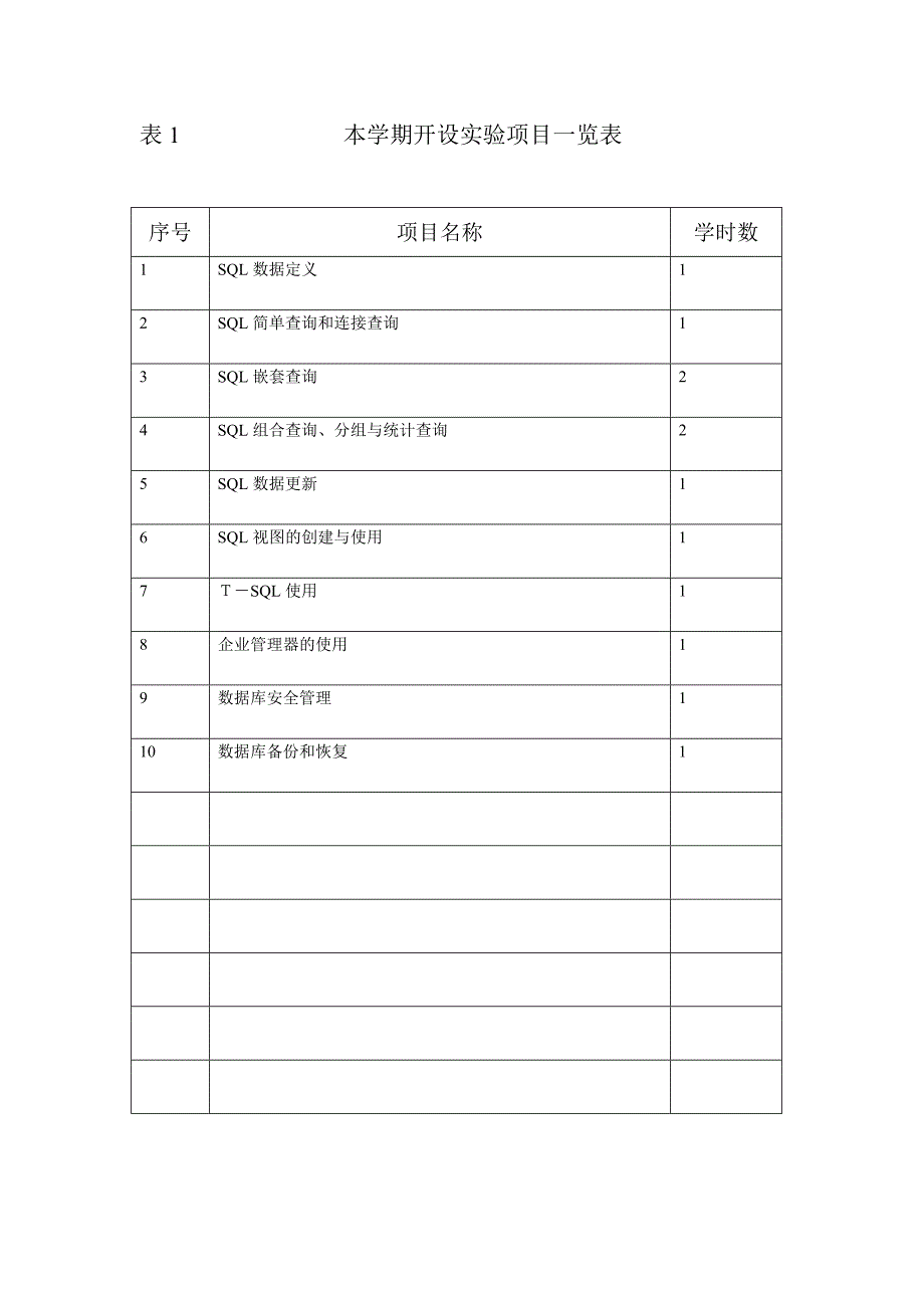 表1-3实验记录册07计本2数据库丁丙胜_第1页