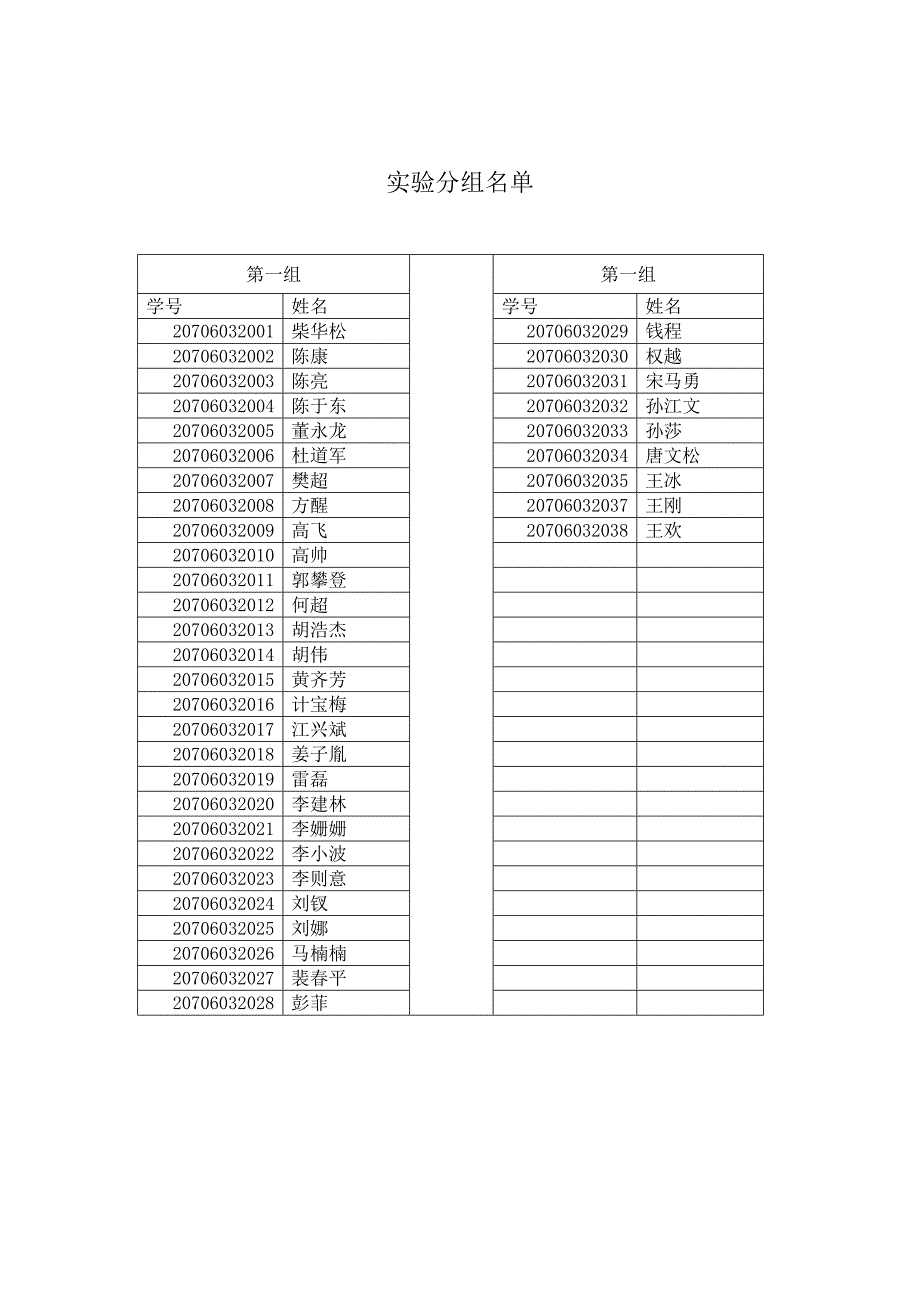 表1-3实验记录册07计本2数据库丁丙胜_第2页