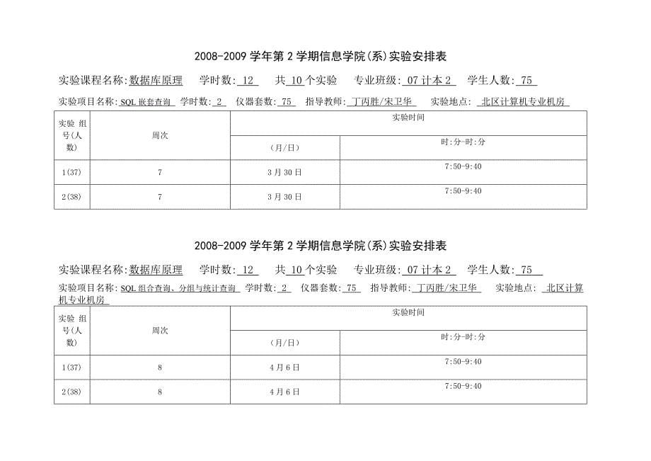 表1-3实验记录册07计本2数据库丁丙胜_第5页