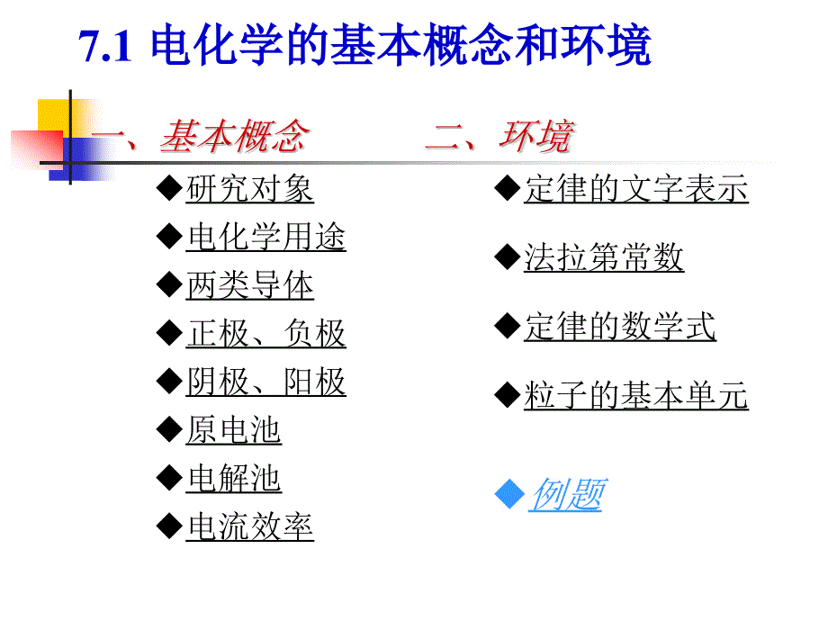 电化学水处理技术大学讲义课件_第4页