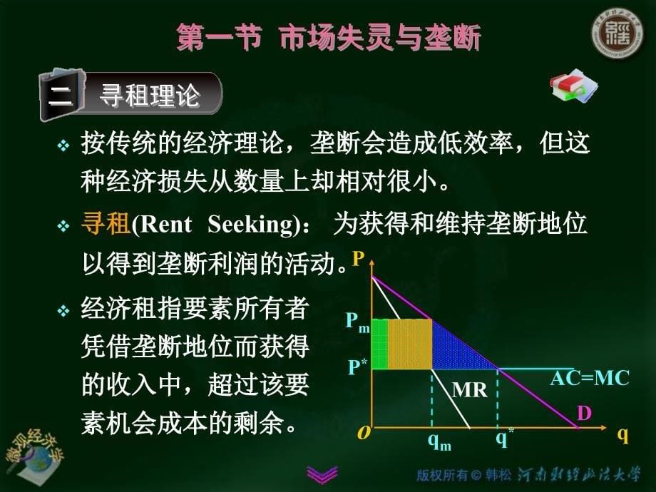 西方经济学微观部分第十一章市场失灵和微观经济政策_第5页