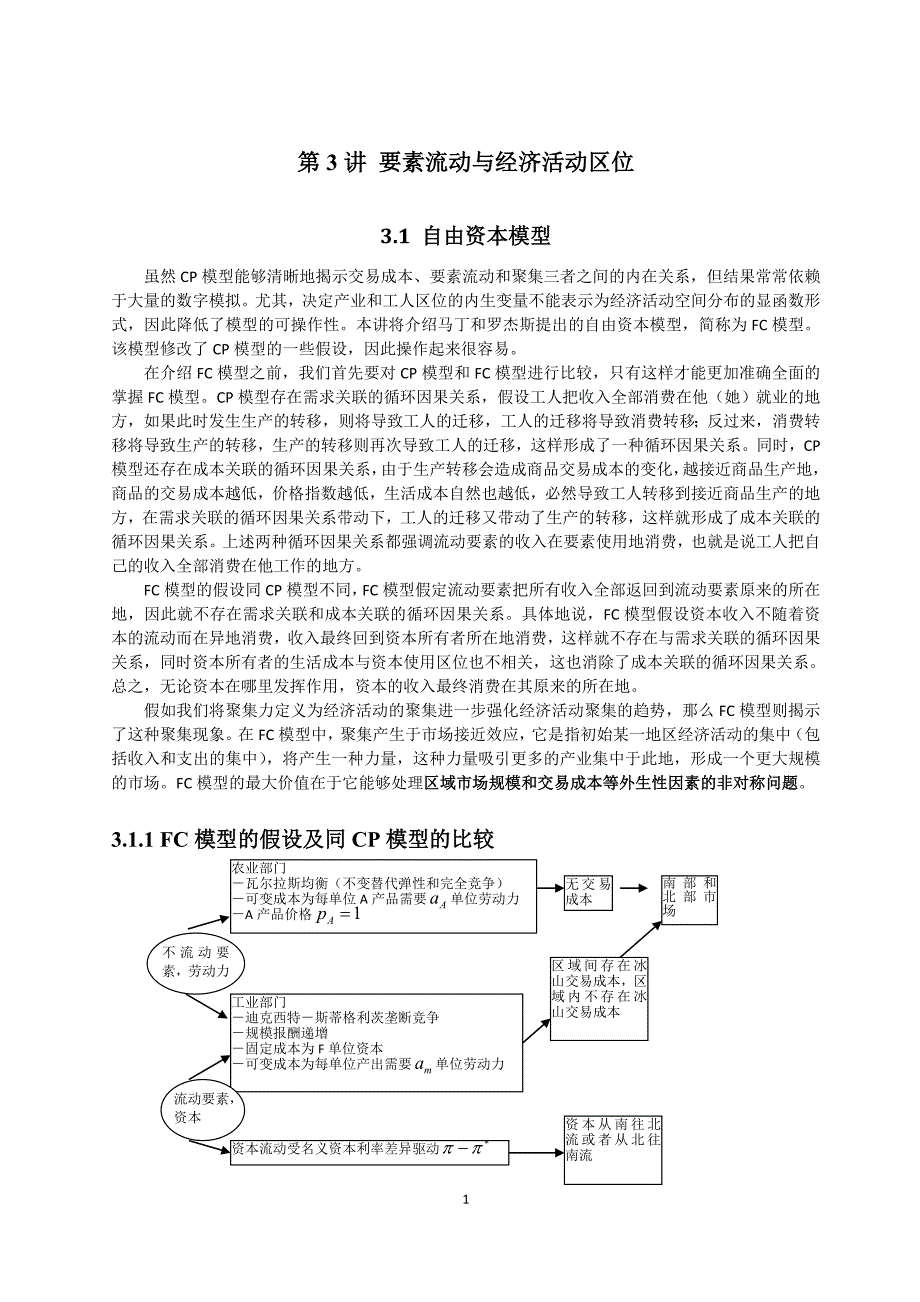 第3讲自由资本模型和自由企业家模型_第1页