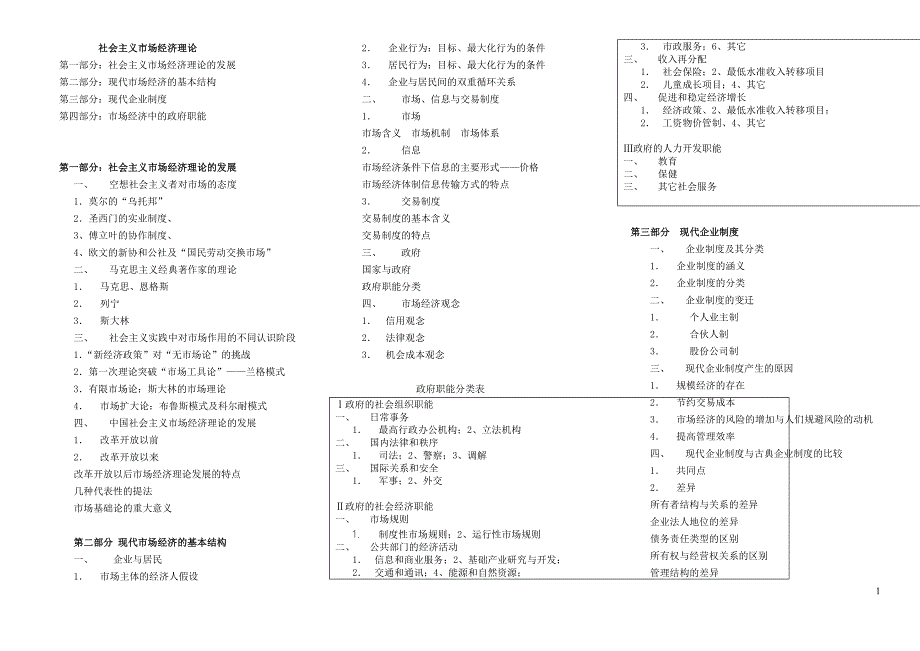 社会主义市场经济理论提纲_第1页