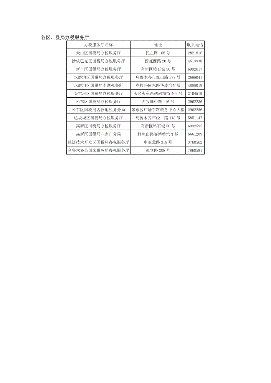 税务局地址_第1页