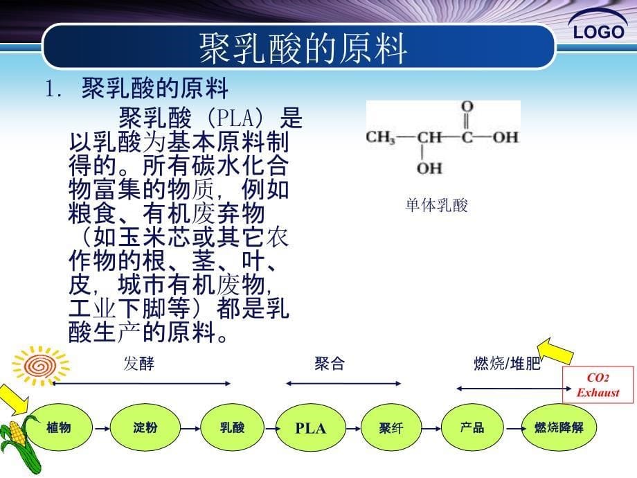 聚乳酸的医学应用_第5页