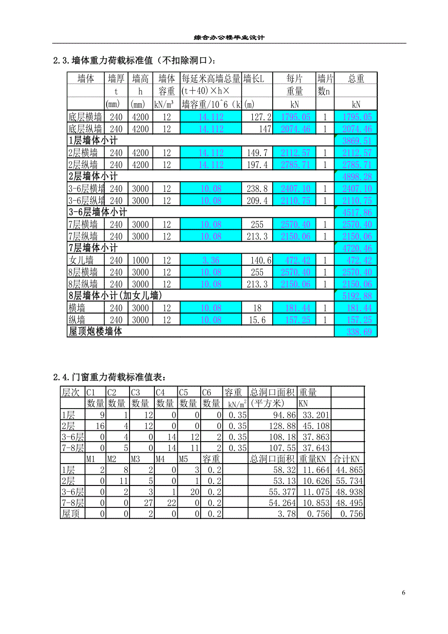 结构设计计算书1_第4页