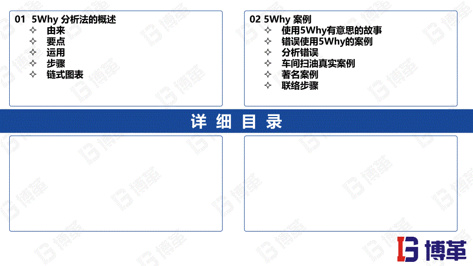 5WHY分析法培训教材PPT精美版_第2页