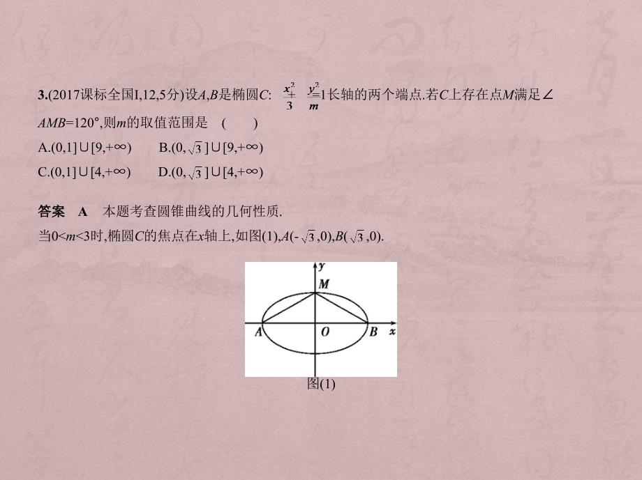 2019届高考数学（文科）五三课件10.1《椭圆及其性质》_第4页