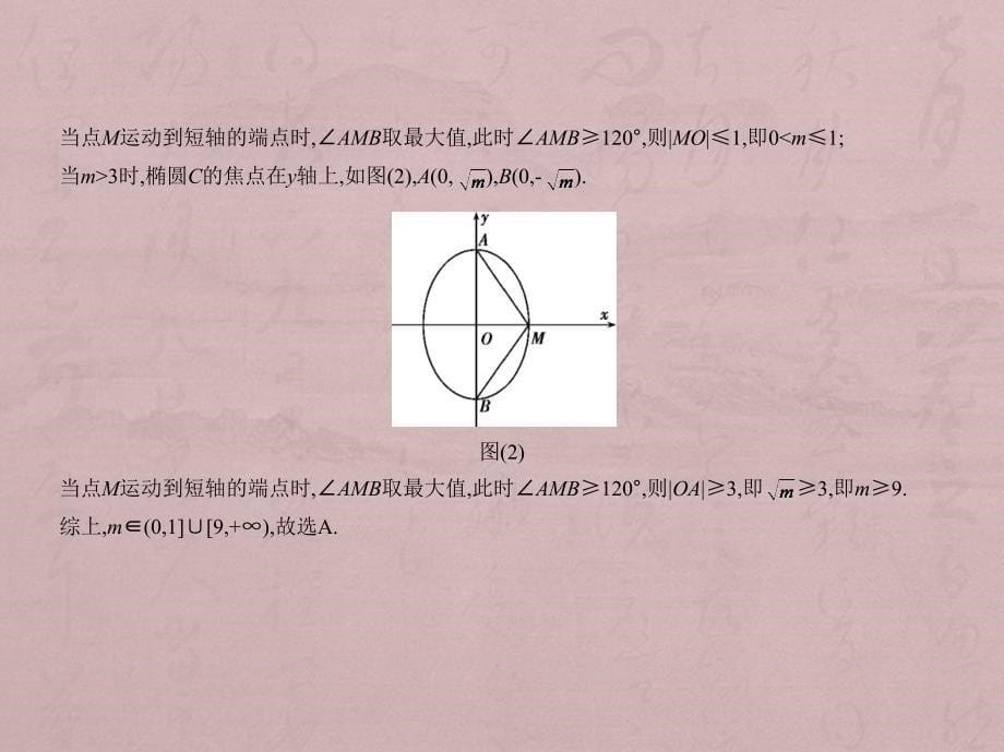 2019届高考数学（文科）五三课件10.1《椭圆及其性质》_第5页