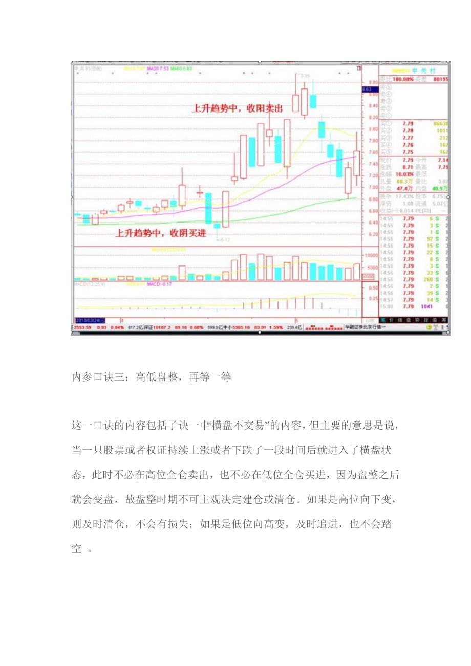 老股民入市14年总结股票交易二十四大绝招_第3页