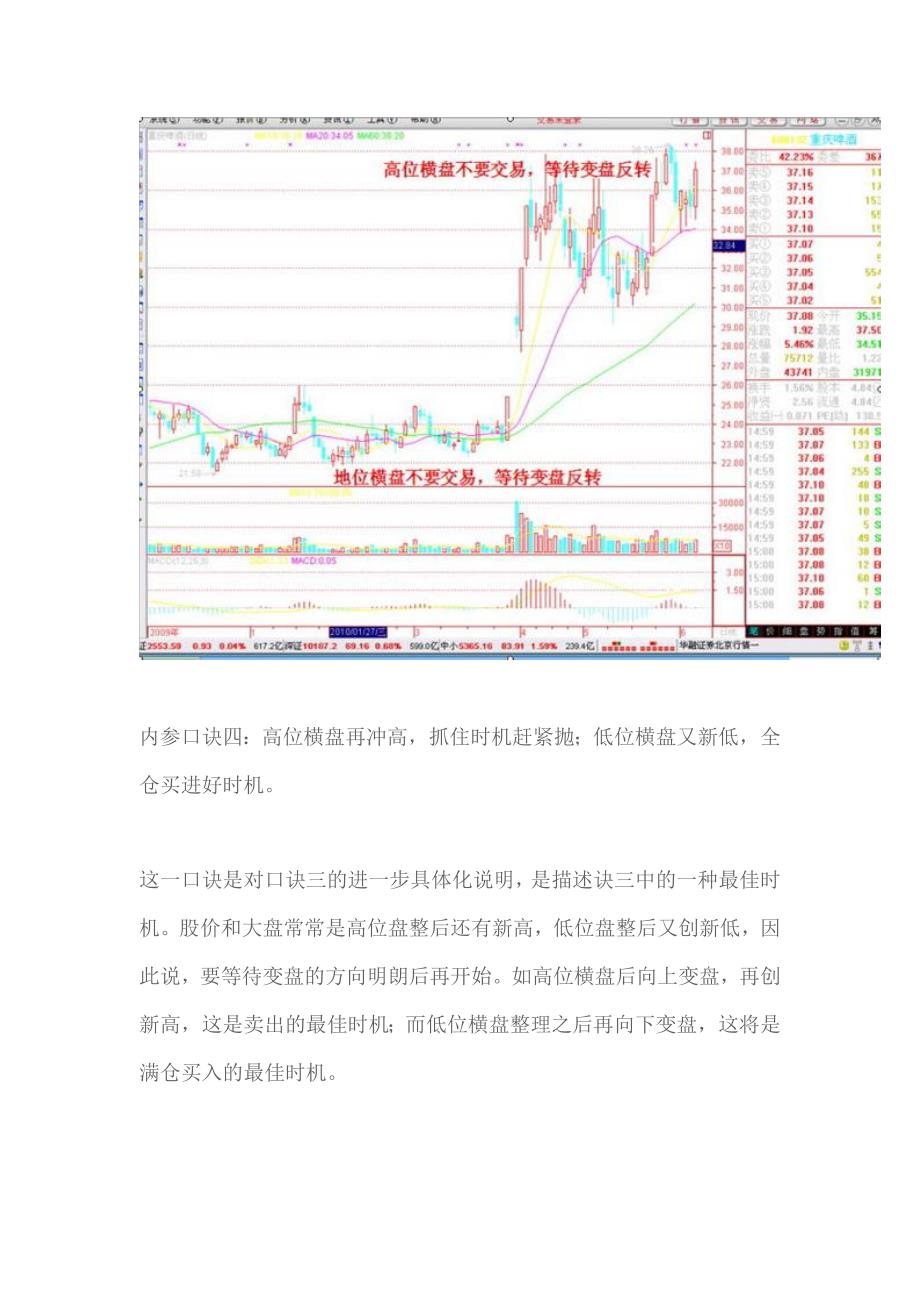 老股民入市14年总结股票交易二十四大绝招_第4页