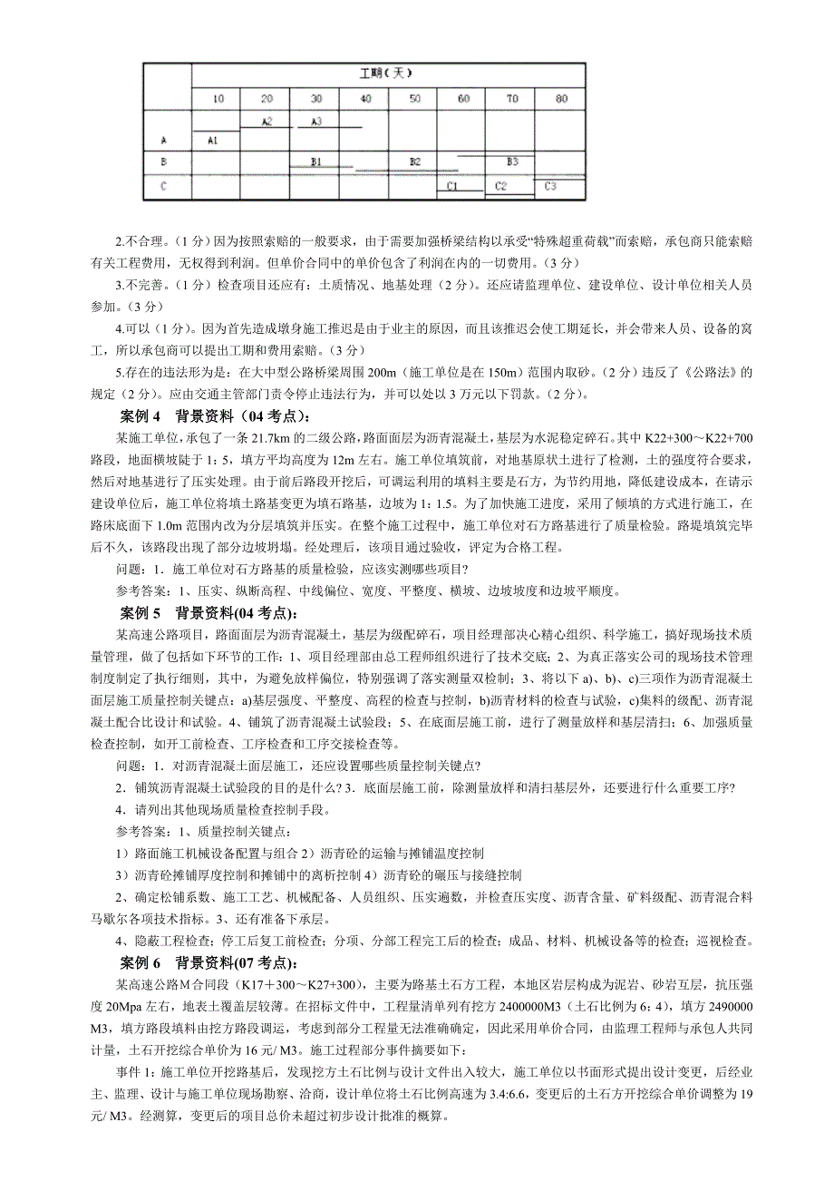 2018年一级建造师公路实务常考案例分析汇总 掌握必过_第3页