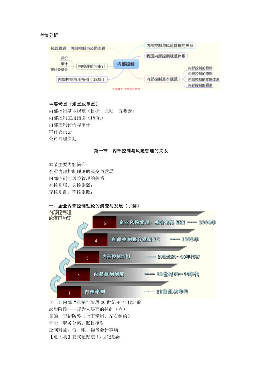 第六章　风险管理框架下的内部控制_第1页