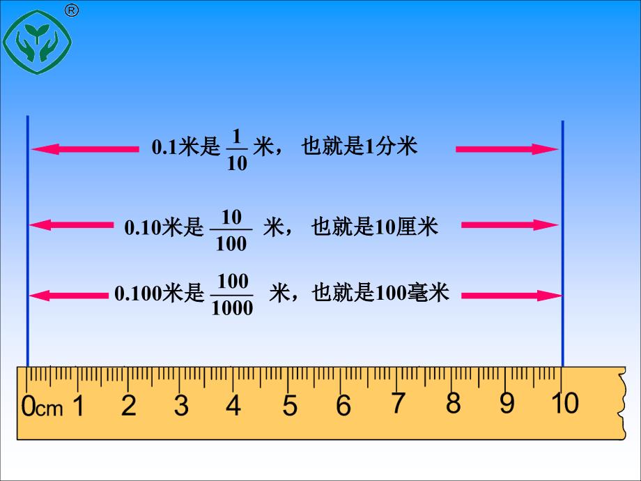 小学数学四年级下册《小数的性质》课件_第4页