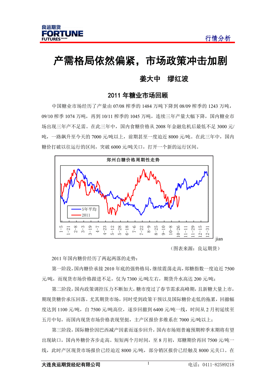 白糖市场分析_第1页