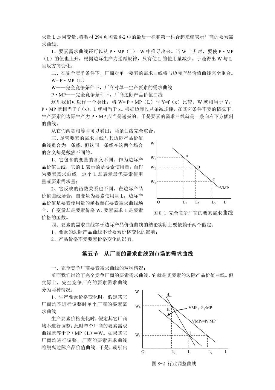 第八章 生产要素价格决定的需求方面_第5页