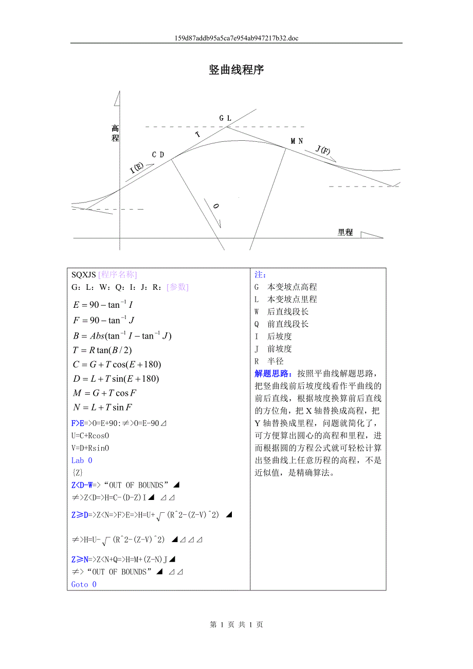 竖曲线程序编制：郭根乐_第1页