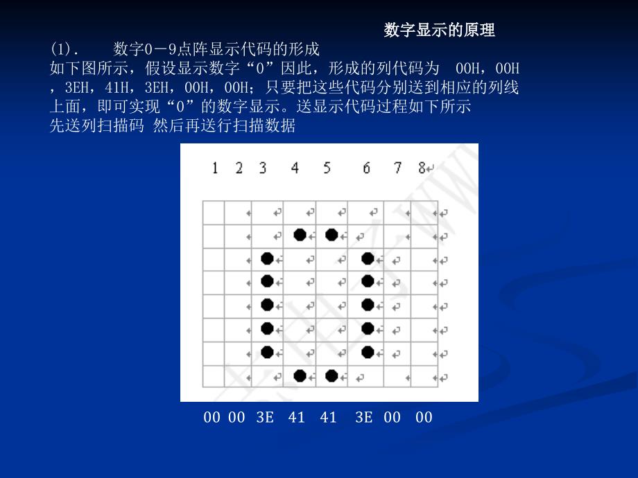 点阵、直流电机及步进电机主要内容_第3页