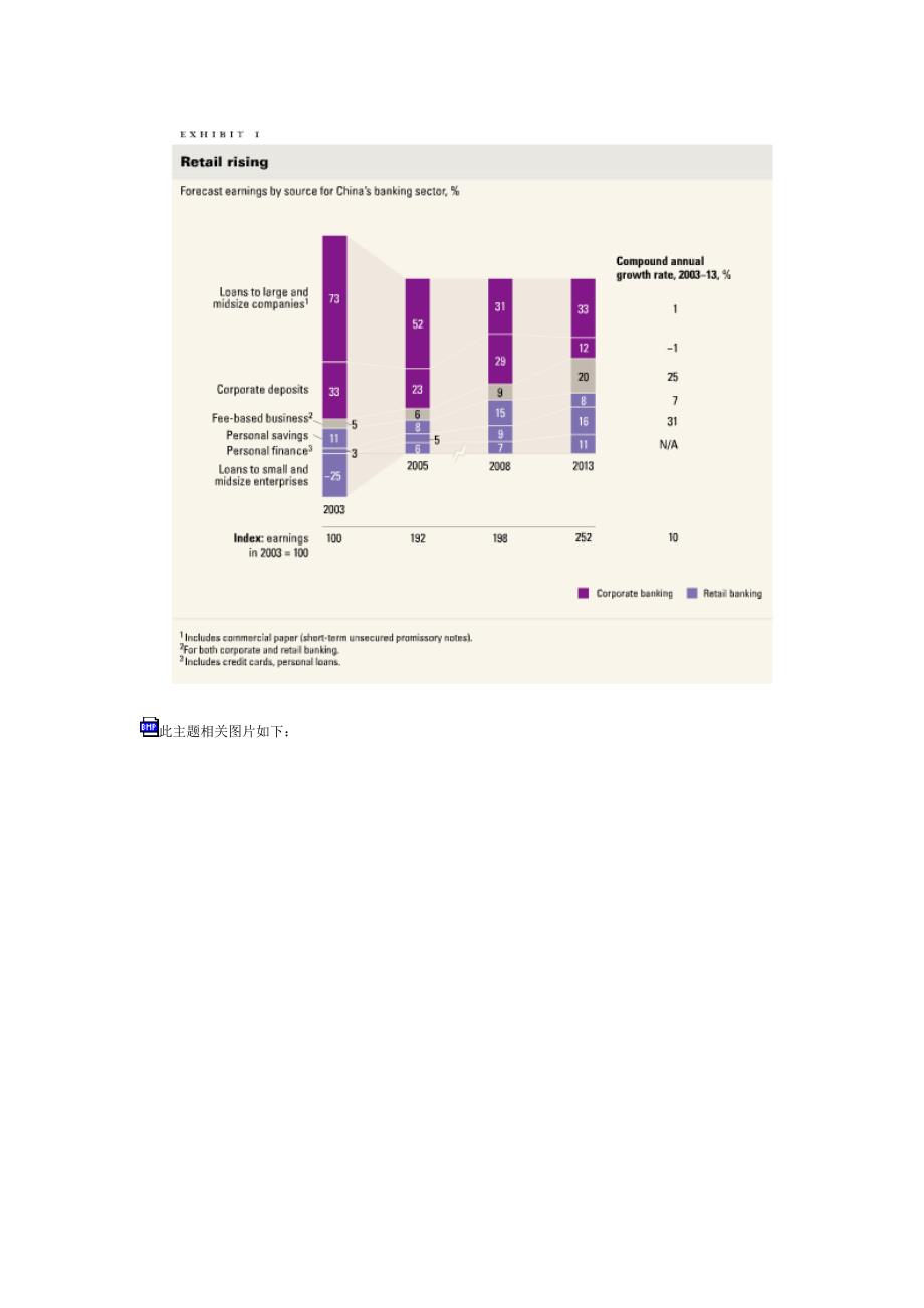 译麦肯锡对中国银行业零售业务的前瞻性报告_第4页