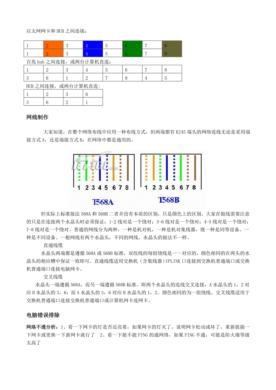 系统管理员必备知识_第2页