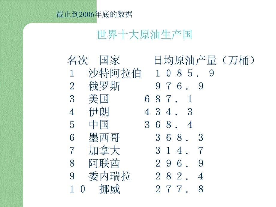 石油污染生物修复_第5页