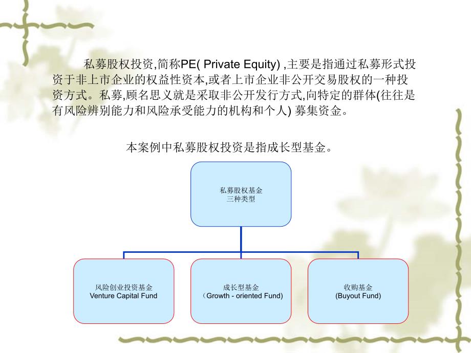 蒙牛私募股权投资pe上市案例分析_第3页