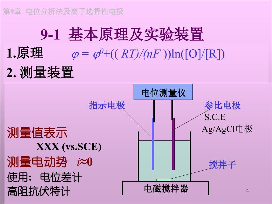 第09章电位分析法及离子_第4页