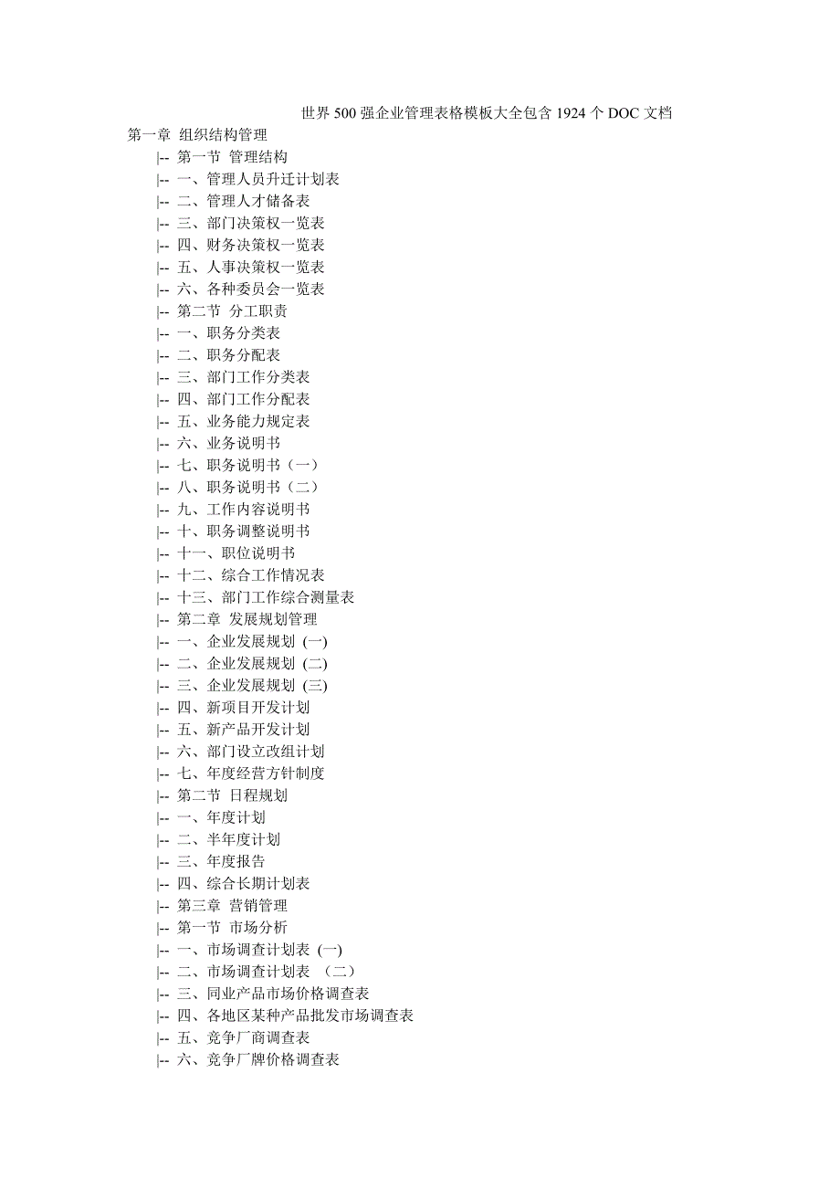 界500强企业管理表格模板大全包含1924个doc (2)_第1页