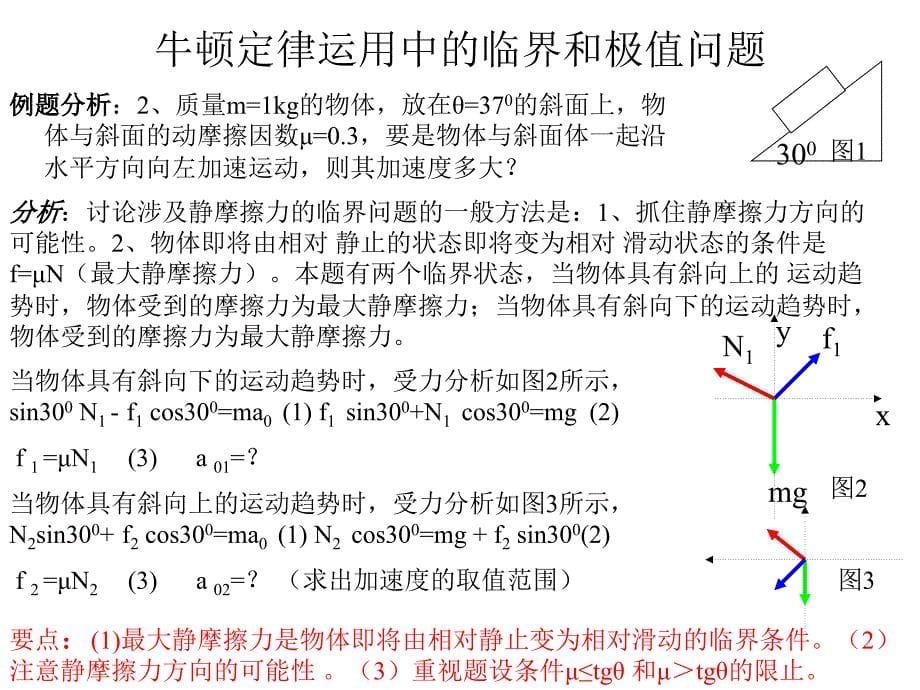 牛顿定律运用中的临界和极值_第5页