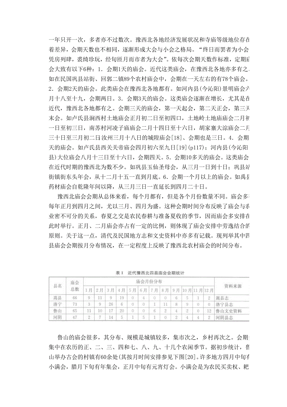 近代时期豫西北农村庙会市场研究_第4页