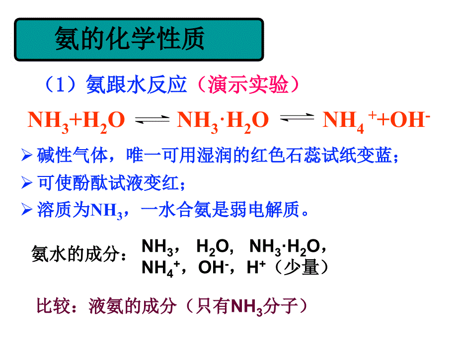 氨及铵盐,有习题_第4页