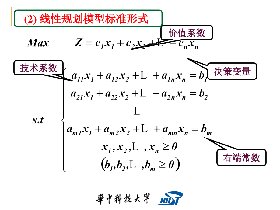 运筹学03-单纯形法_第3页