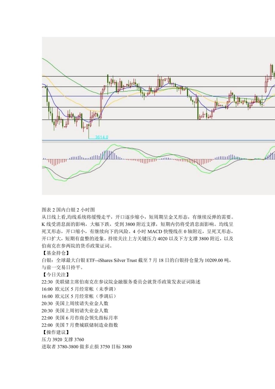 过山车再现空头反败为胜-申银贵金属_第3页