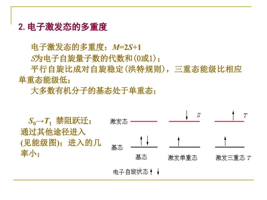 激发光谱与荧光光谱_第5页