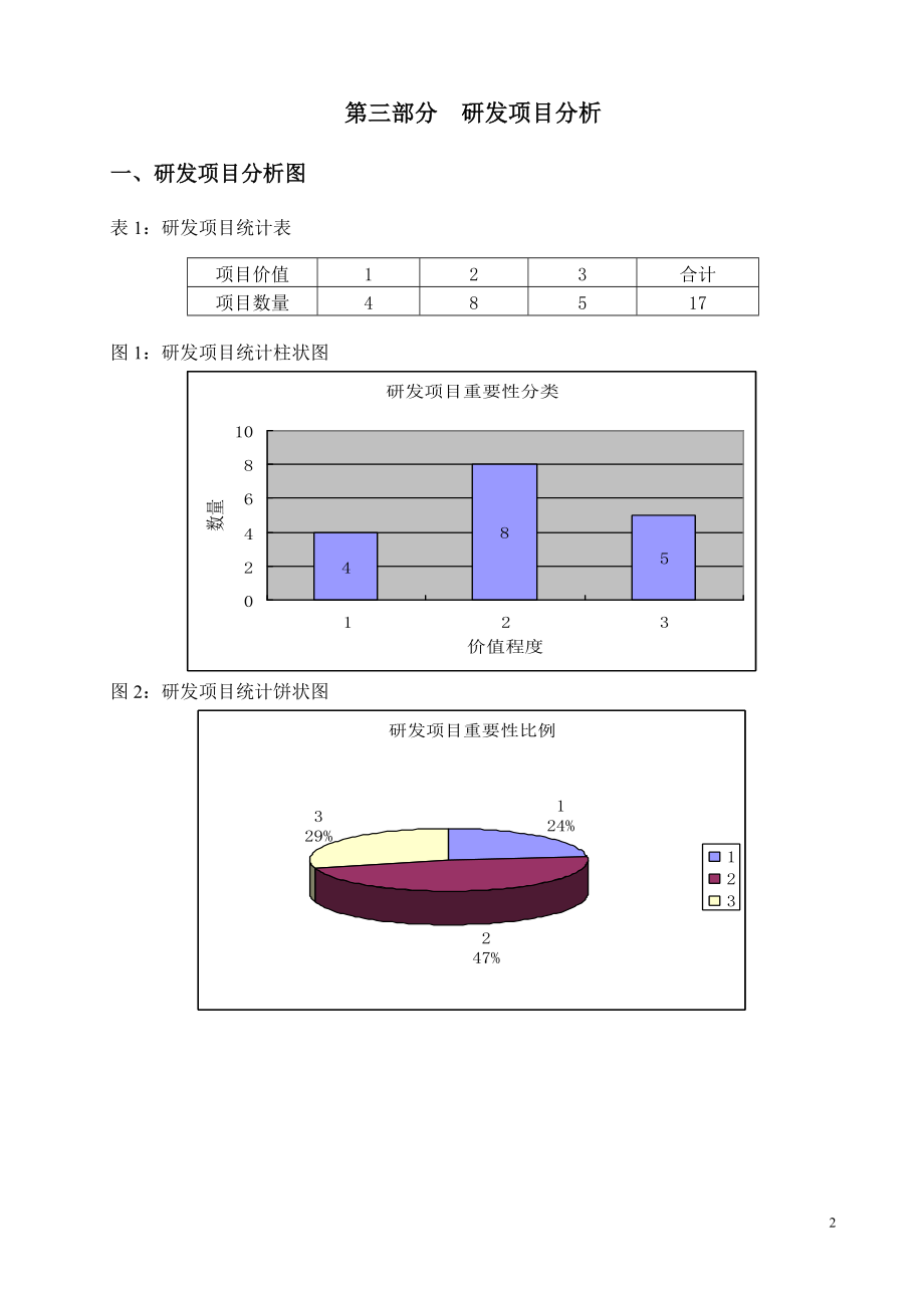 行政管理全套下册_第3页