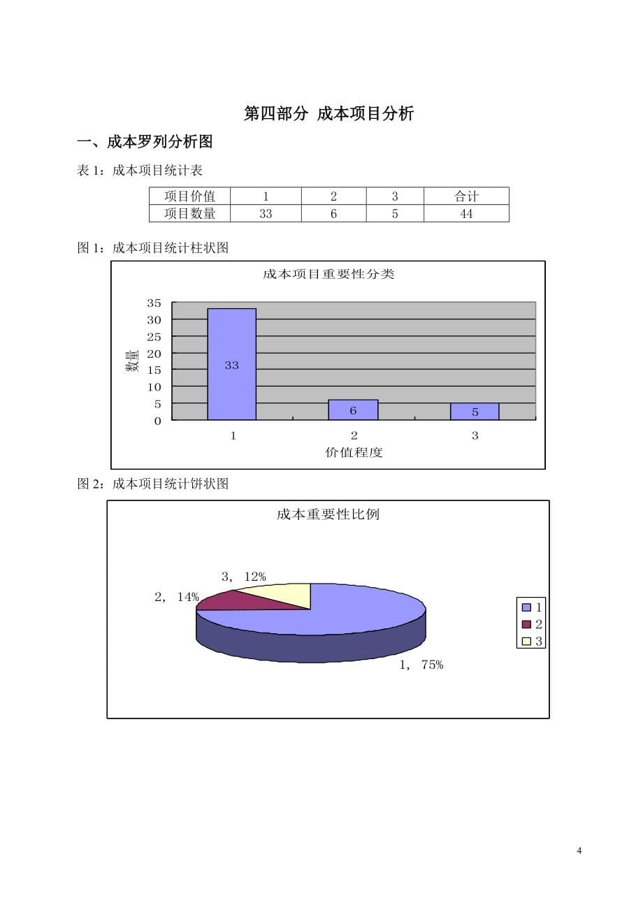 行政管理全套下册_第5页