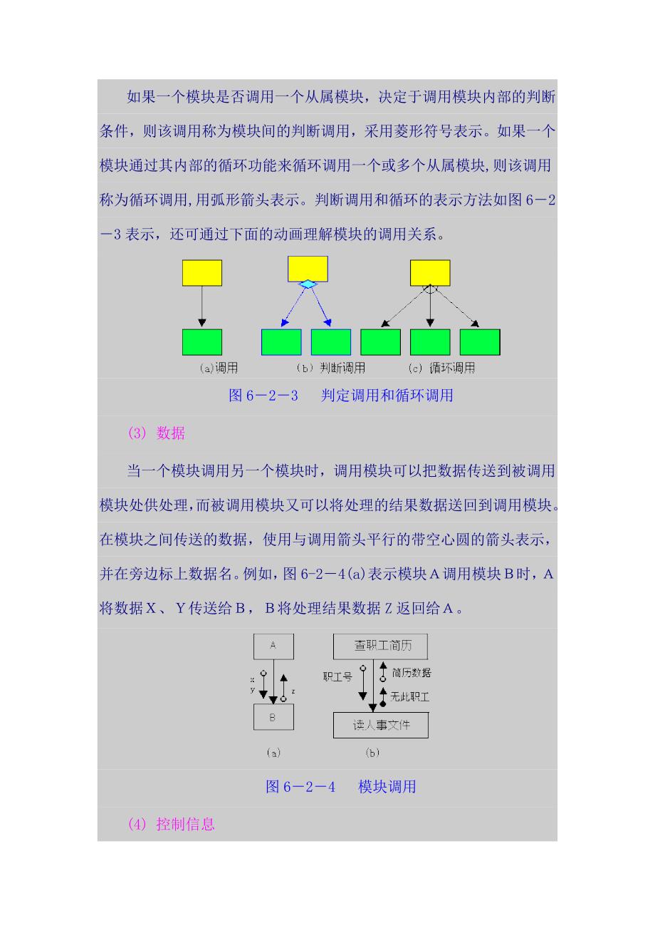 管理信息系统mis复习资料_第4页