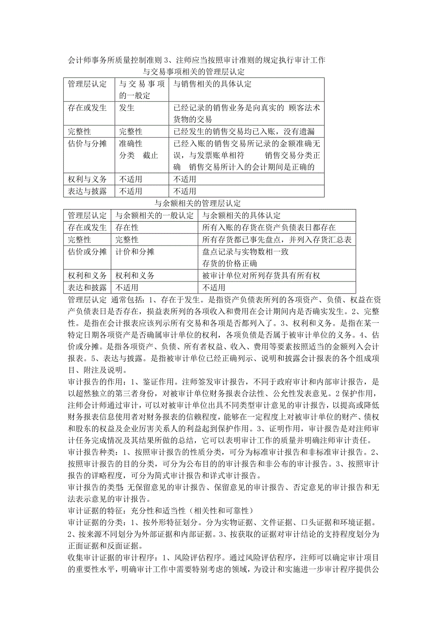 自考审计学资料超详细_第3页