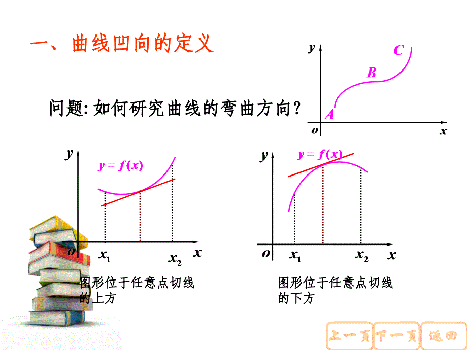 第四节 曲线的凹向，渐近线及图像的描绘_第4页