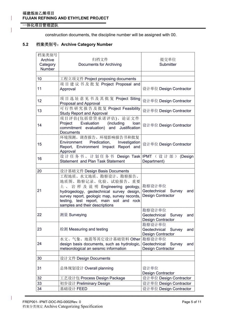 福建炼油乙烯项目档案分类规定中英文_第5页